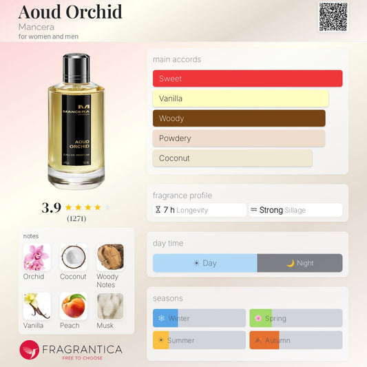 Aoud Orchid - Mancera