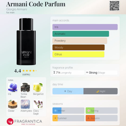 Armani code Parfum - Giorgio Armani
