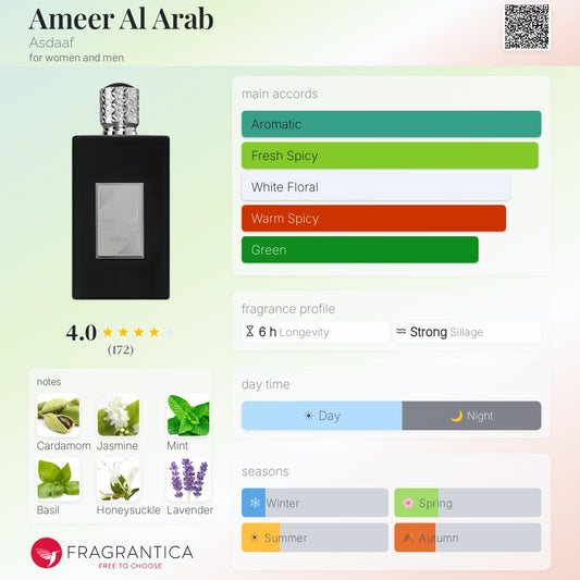 Ameer Al Arab - Asdaaf