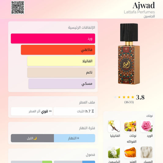 Ajwad EDP - Lattafa
