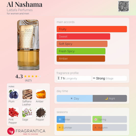 Al Nashama - Lattafa