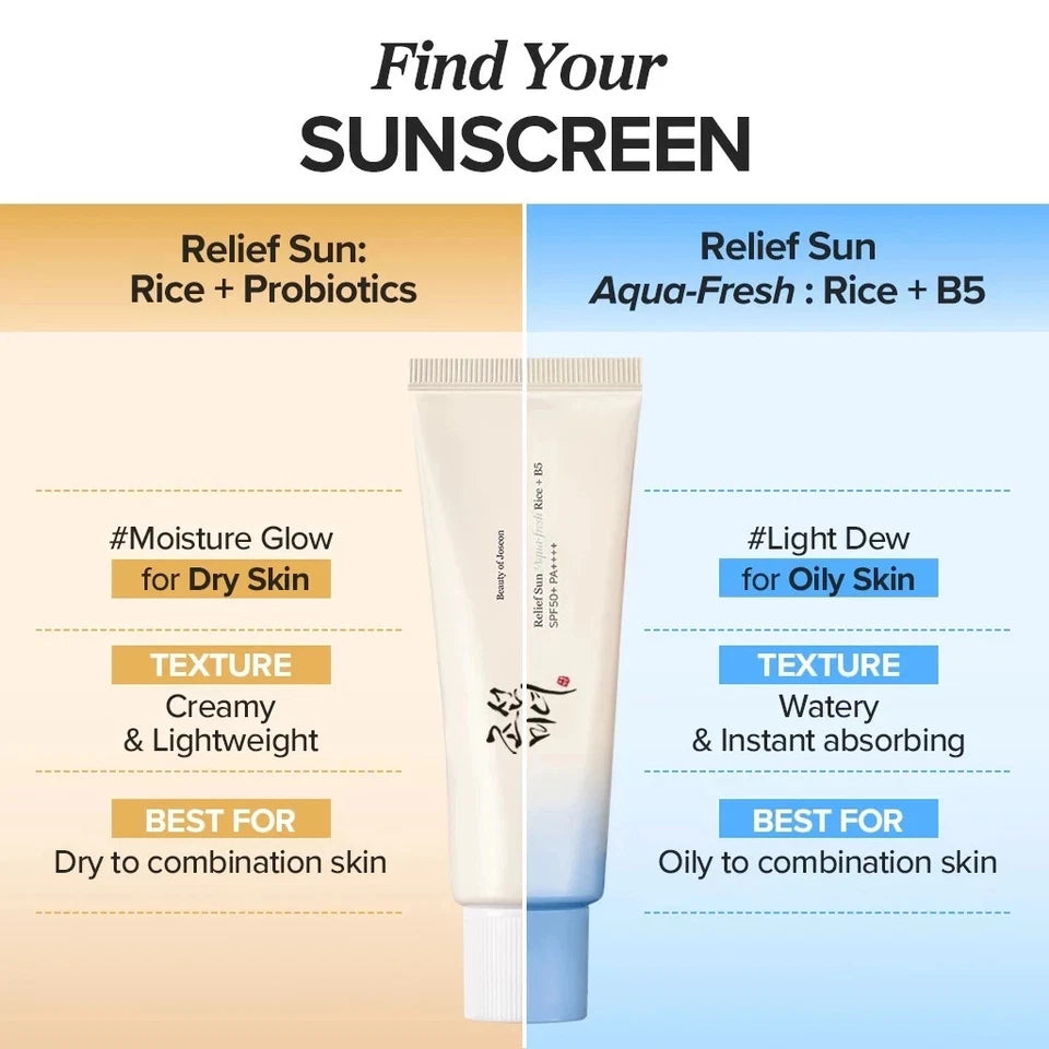 Relief Sun Aqua-Fresh: Rice + B5 SPF50+ PA++++ - Beauty of Joseon